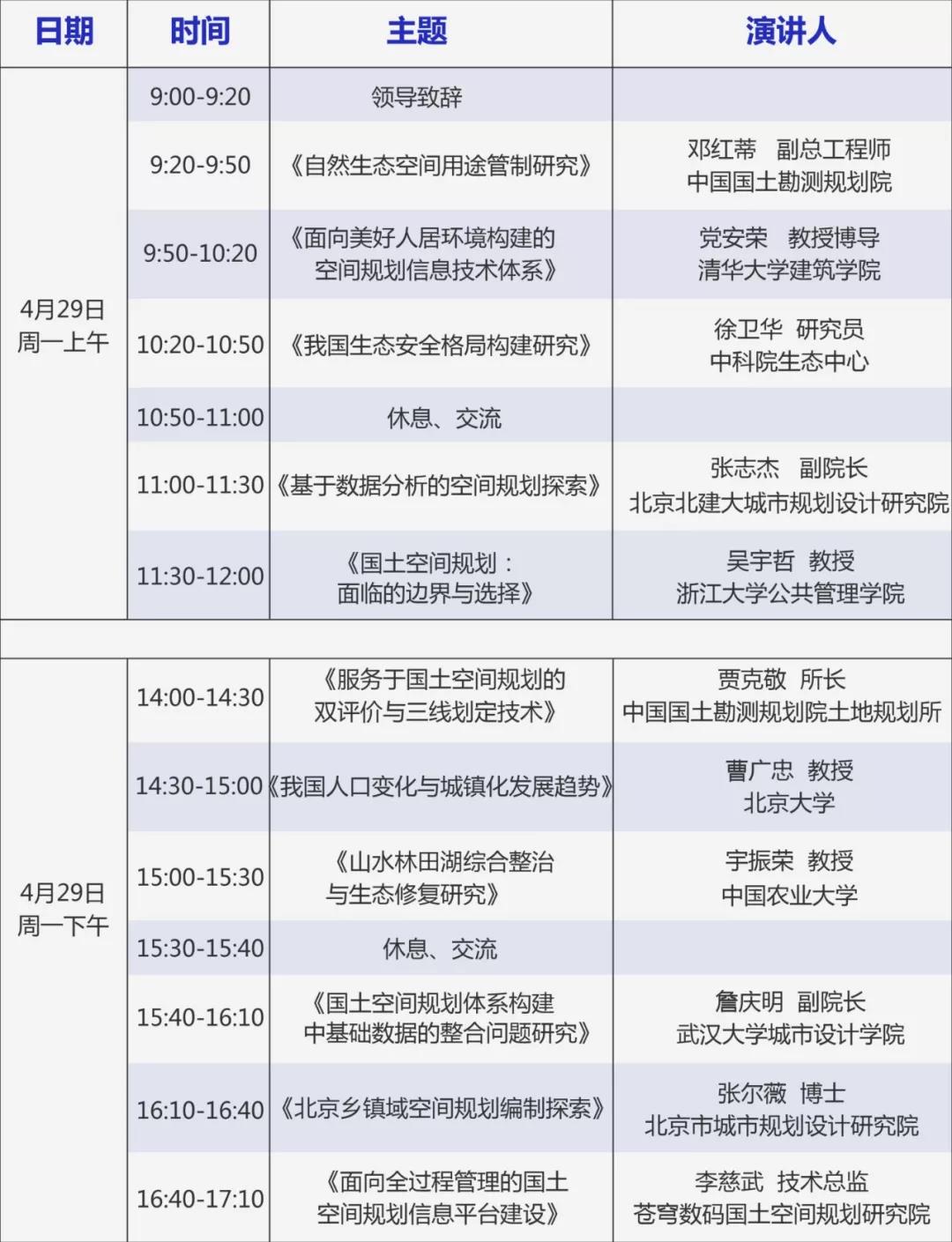 2019年苍穹数码政府信息化实务论坛之国土空间规划专场活动开始报名啦!